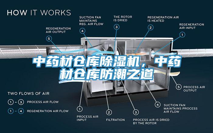 中药材仓库除湿机，中药材仓库防潮之道