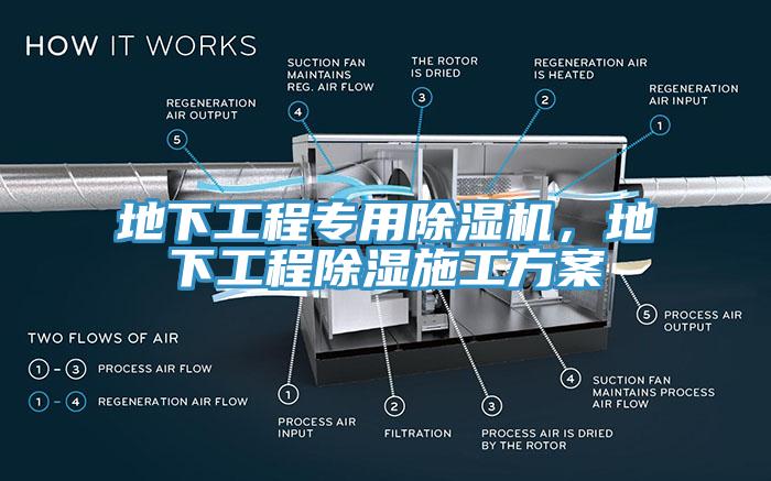 地下工程专用除湿机，地下工程除湿施工方案