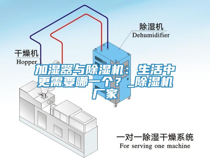 加湿器与除湿机：生活中更需要哪一个？_除湿机厂家