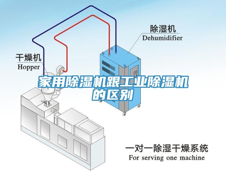 家用除湿机跟工业除湿机的区别