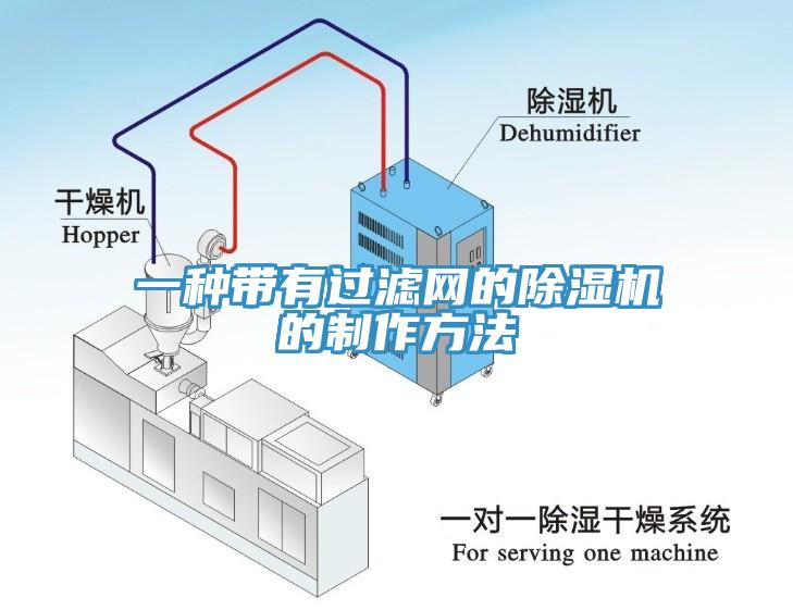 一种带有过滤网的除湿机的制作方法