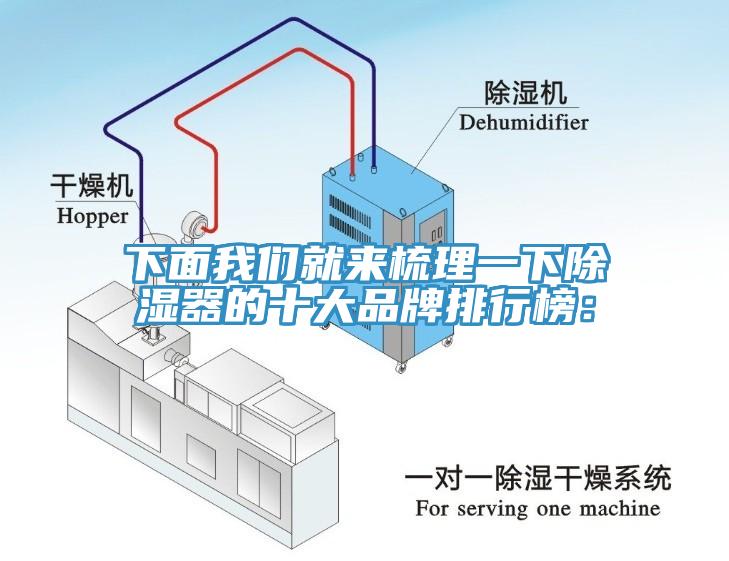 下面我们就来梳理一下除湿器的十大品牌排行榜：