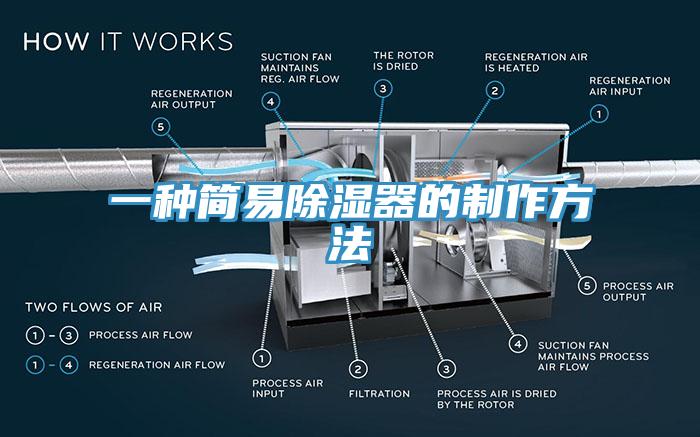 一种简易除湿器的制作方法