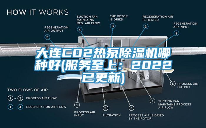 大连CO2热泵除湿机哪种好(服务至上：2022已更新)