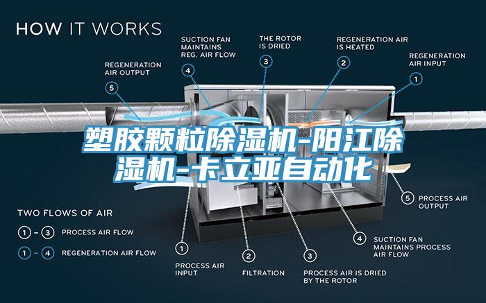 塑胶颗粒除湿机-阳江除湿机-卡立亚自动化