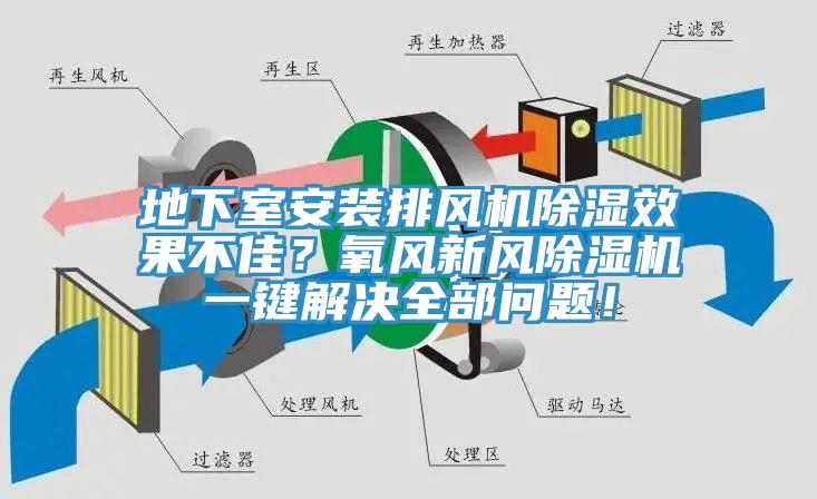 地下室安装排风机除湿效果不佳？氧风新风除湿机一键解决全部问题！