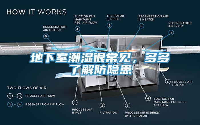 地下室潮湿很常见，多多了解防隐患