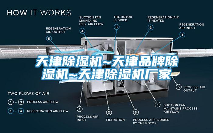 天津除湿机~天津品牌除湿机~天津除湿机厂家