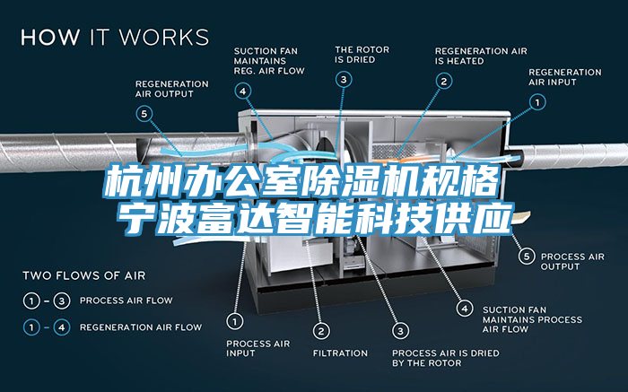 杭州办公室除湿机规格 宁波富达智能科技供应