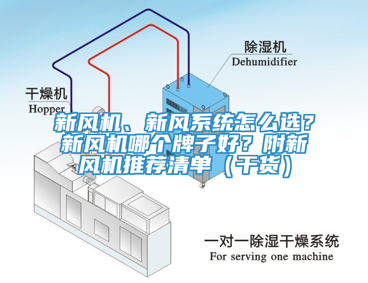 新风机、新风系统怎么选？新风机哪个牌子好？附新风机推荐清单（干货）