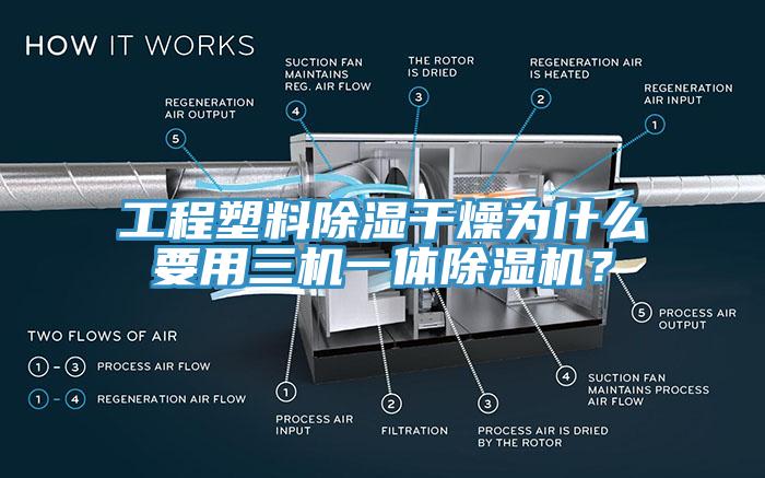 工程塑料除湿干燥为什么要用三机一体除湿机？