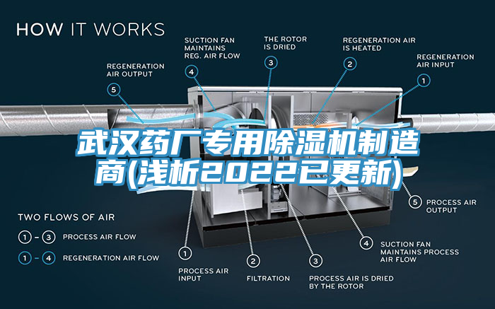 武汉药厂专用除湿机制造商(浅析2022已更新)