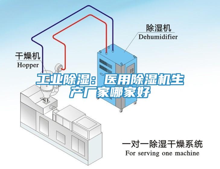 工业除湿：医用除湿机生产厂家哪家好