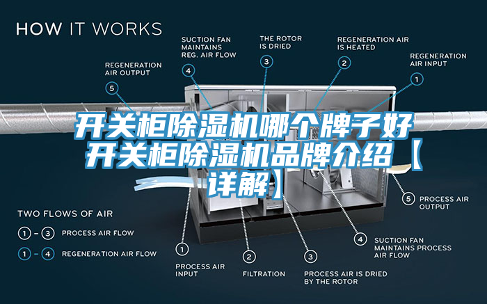 开关柜除湿机哪个牌子好 开关柜除湿机品牌介绍【详解】