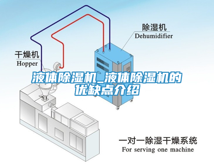 液体除湿机_液体除湿机的优缺点介绍