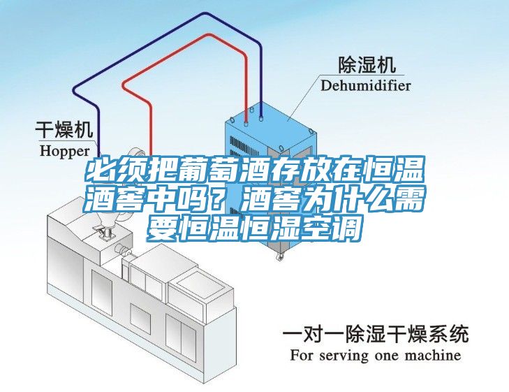 必须把葡萄酒存放在恒温酒窖中吗？酒窖为什么需要恒温恒湿空调