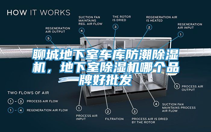 聊城地下室车库防潮除湿机，地下室除湿机哪个品牌好批发