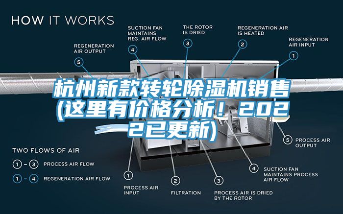 杭州新款转轮除湿机销售(这里有价格分析！2022已更新)