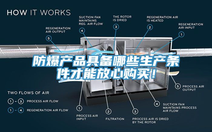 防爆产品具备哪些生产条件才能放心购买！