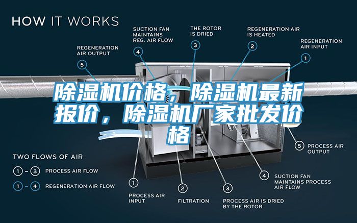 除湿机价格，除湿机最新报价，除湿机厂家批发价格