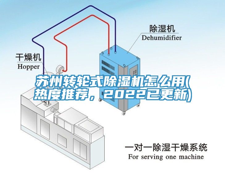 苏州转轮式除湿机怎么用(热度推荐，2022已更新)