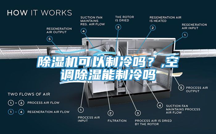 除湿机可以制冷吗？,空调除湿能制冷吗