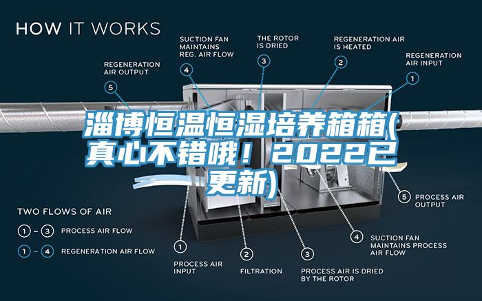 淄博恒温恒湿培养箱箱(真心不错哦！2022已更新)